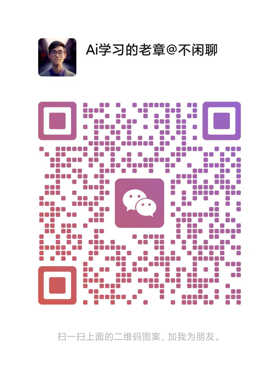 mindszhang 微信二维码